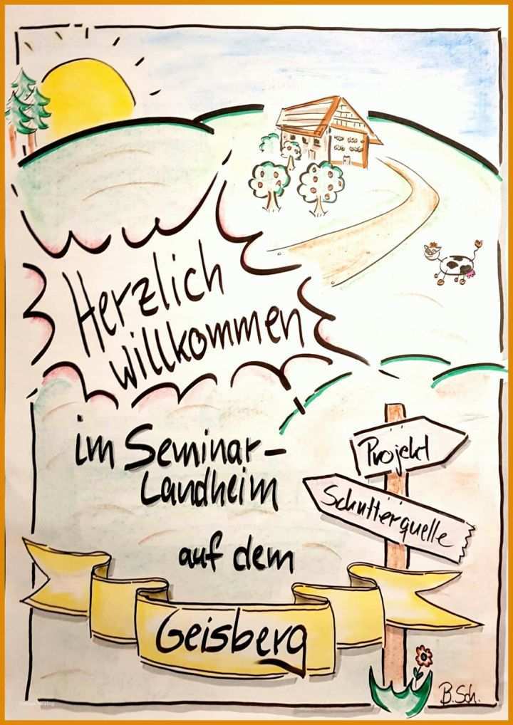 Original Flipchart Vorlagen 1076x1522