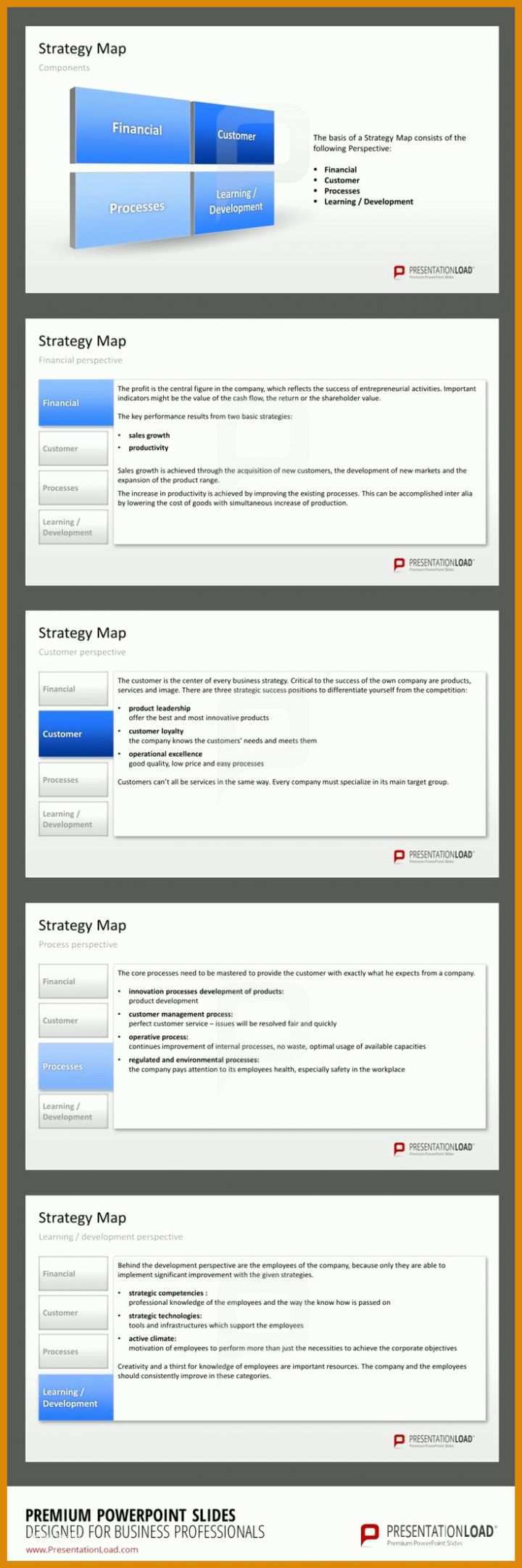 Selten Projektmanagement Powerpoint Vorlagen 736x2211