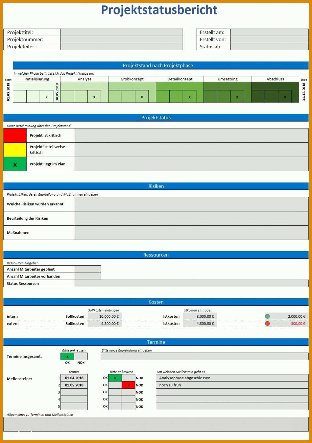 Ausnahmsweise Statusbericht Projektmanagement Vorlage 1093x1549