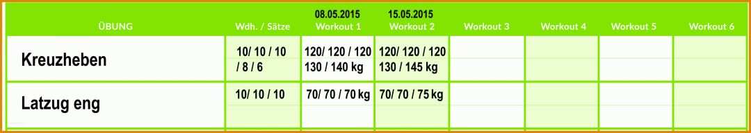 Beeindruckend Trainingsplan Leere Vorlage 3420x607