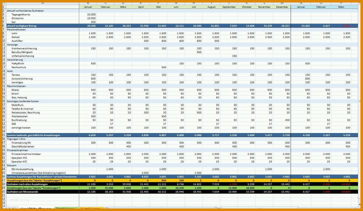 Bemerkenswert Gewinn Und Verlustrechnung Vorlage Excel Kostenlos 785128 ...