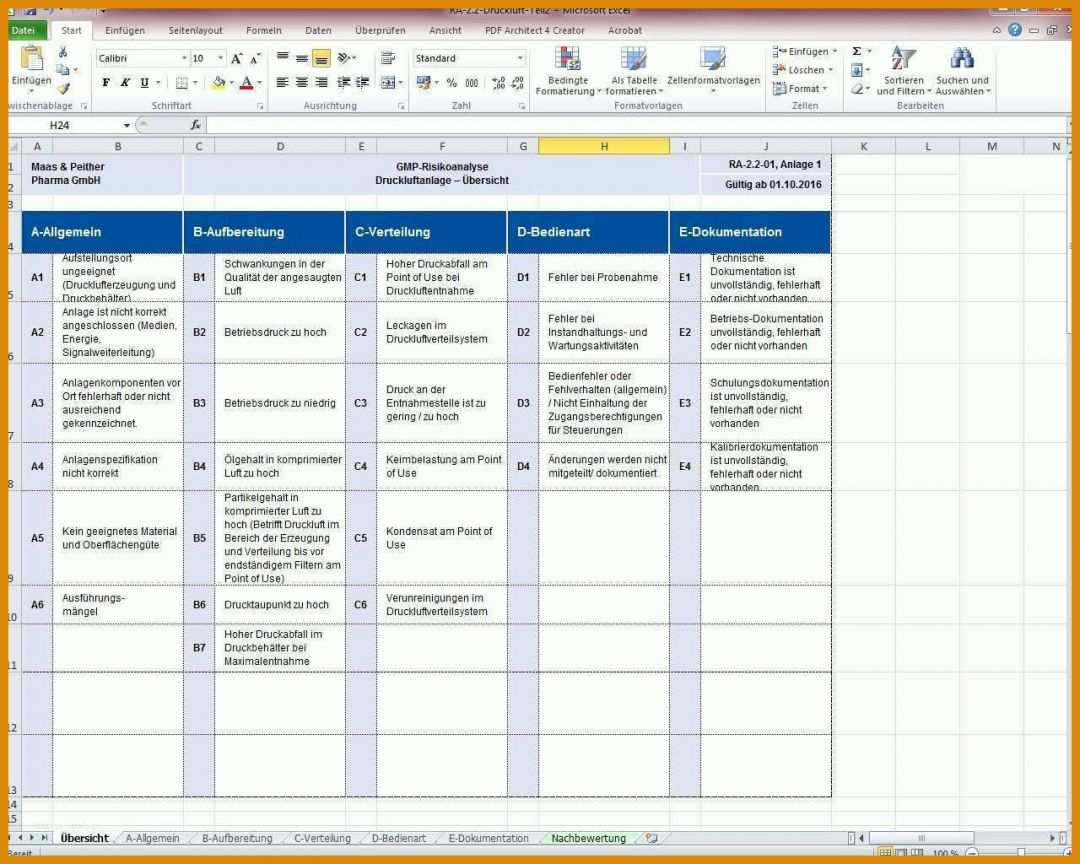 Ungewöhnlich Risikobeurteilung Vorlage Excel 1280x1024