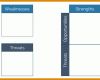 Einzigartig Swot Analyse Vorlage 1024x471