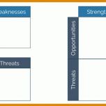 Einzigartig Swot Analyse Vorlage 1024x471