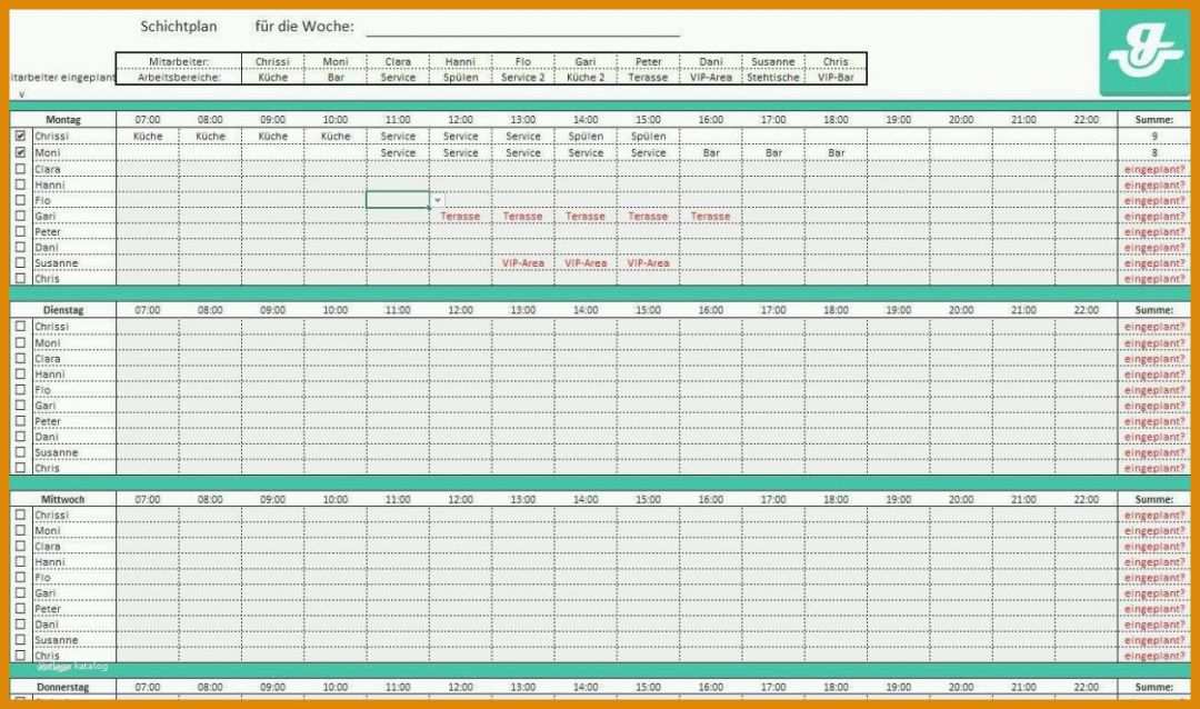 Perfekt Hygieneplan Physiotherapie Vorlage 1264x747