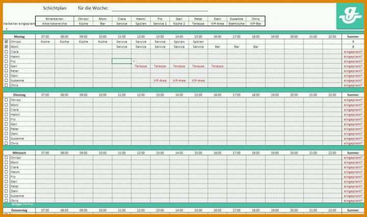 Erschwinglich Hygieneplan Physiotherapie Vorlage 1264x747