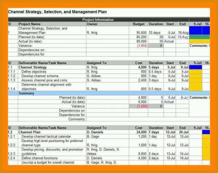 Toll Marketing Plan Vorlage Word 856x680