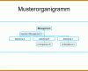 Schockieren organigramm Erstellen Excel Vorlage Kostenlos 1025x762