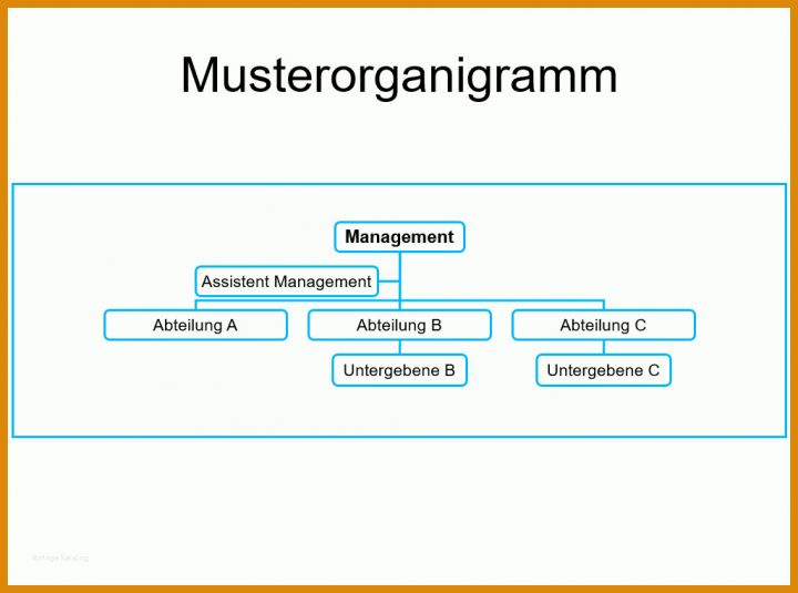 Spezialisiert Organigramm Erstellen Excel Vorlage Kostenlos 1025x762