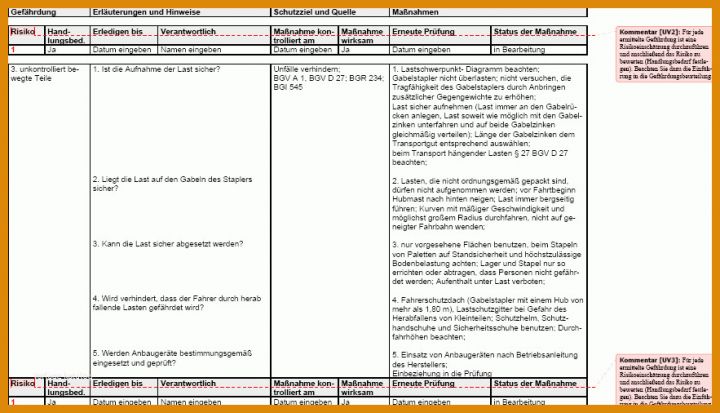 Hervorragend Gefährdungsbeurteilung Aufzugsanlagen Vorlage 883x506