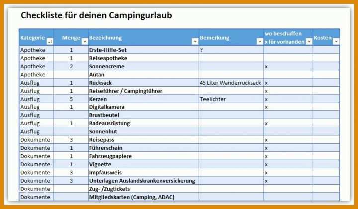 Allerbeste Excel Checkliste Vorlage 877x512