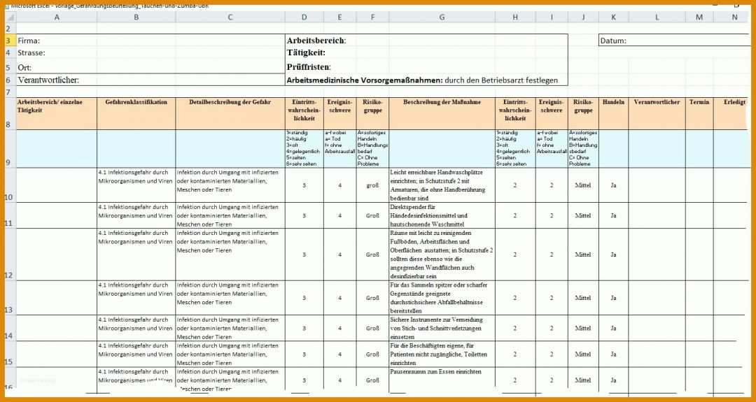 Überraschen Gefährdungsbeurteilung Mutterschutz 2018 Vorlage 1569x835