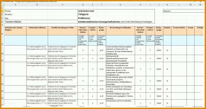 Gefährdungsbeurteilung Mutterschutz 2018 Vorlage Vorlage Gefaehrdungsbeurteilung