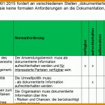 Beste Interessierte Parteien Vorlage 1010x602