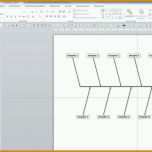 Schockierend ishikawa Diagramm Vorlage 1500x900