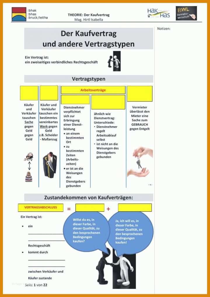 Unglaublich Kündigung Bausparvertrag Bhw Vorlage 725x1024