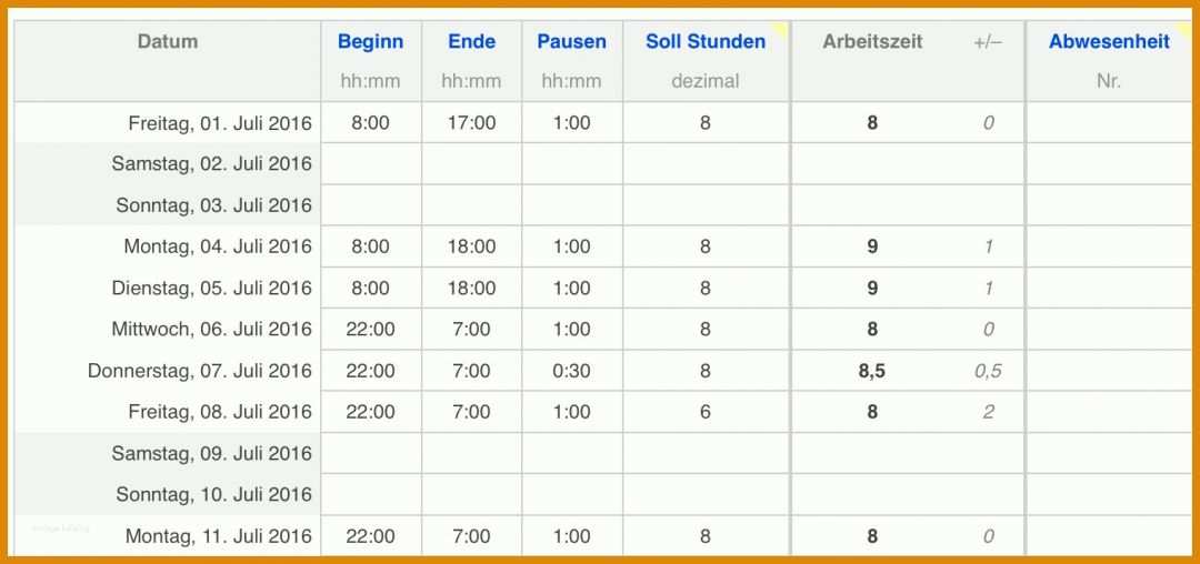 Am Beliebtesten Vorlage Arbeitszeiterfassung 1522x716