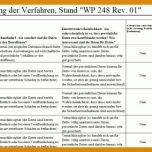 Ungewöhnlich Vorlage Verfahrensverzeichnis Dsgvo 768x324