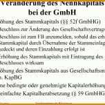 Exklusiv Gesellschafterbeschluss Vorlage 912x684