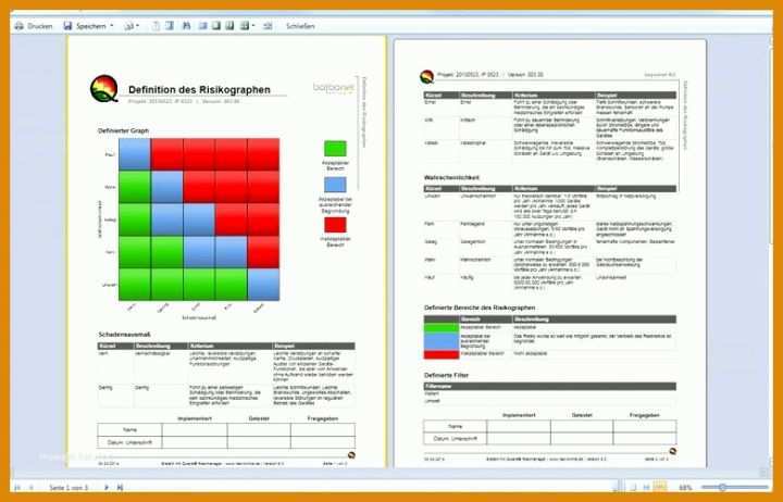 Ausnahmsweise Risikobeurteilung Vorlage Excel 780x501