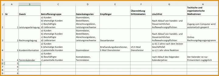 Unvergleichlich Verarbeitungsverzeichnis Dsgvo Vorlage 2531x879