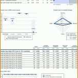 Tolle Vorlage Stundennachweis Excel 1500x4772