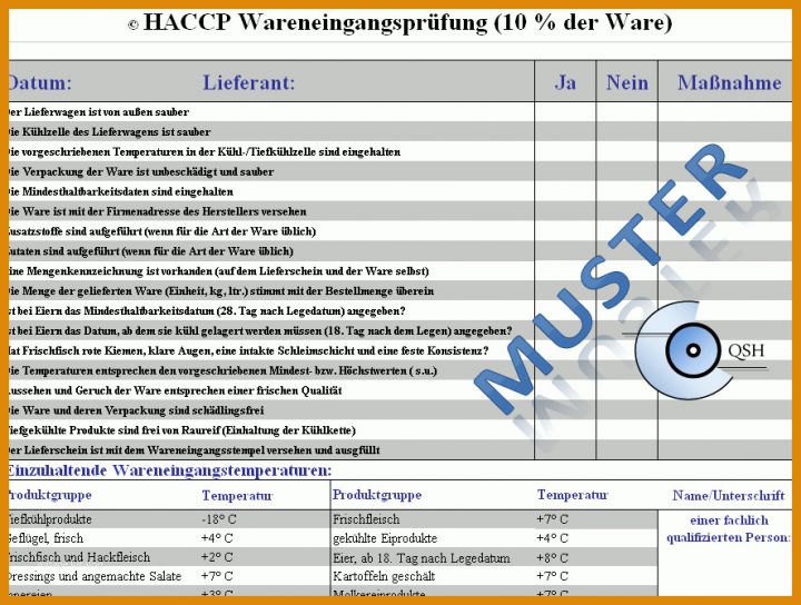 Selten Haccp Reinigungsplan Vorlage 886x669