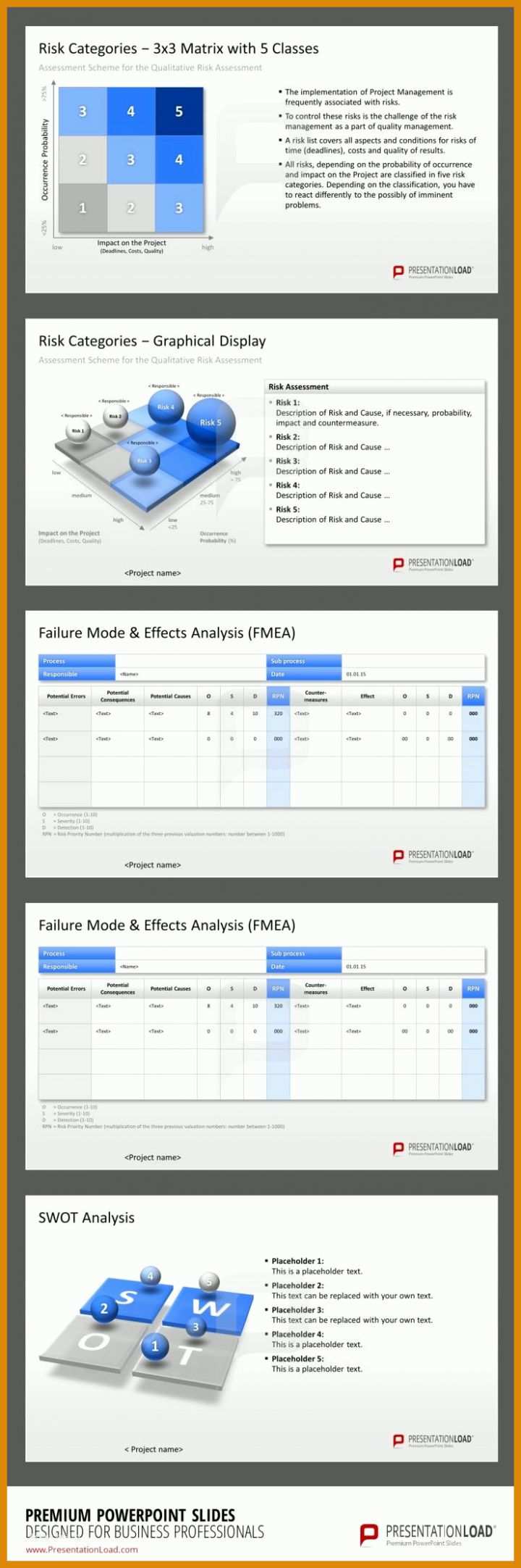 Unglaublich Projektmanagement Powerpoint Vorlagen 739x2221