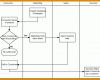 Hervorragen Swimlane Diagramm Excel Vorlage 767x528