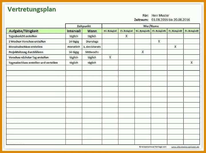 Schockierend Tilgungsplan Erstellen Excel Vorlage 960x712