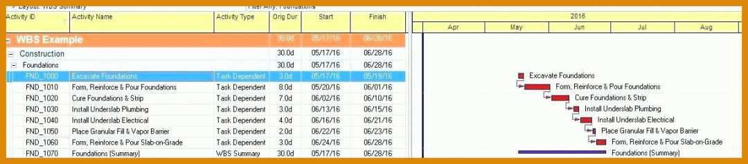 Hervorragend Vorlage Nebenkostenabrechnung Excel Kostenlos 1218x267