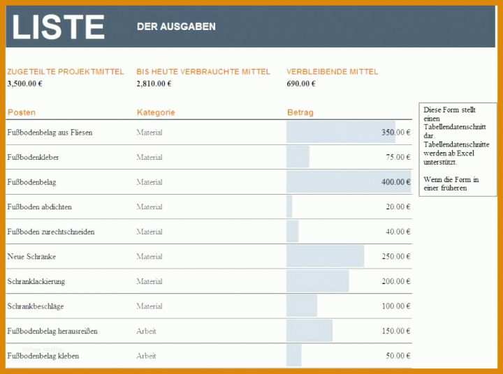 Allerbeste Excel Checkliste Vorlage 921x686