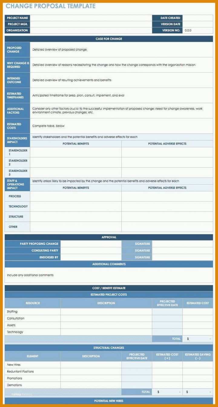 Unvergesslich Management Review Vorlage Excel 772x1440