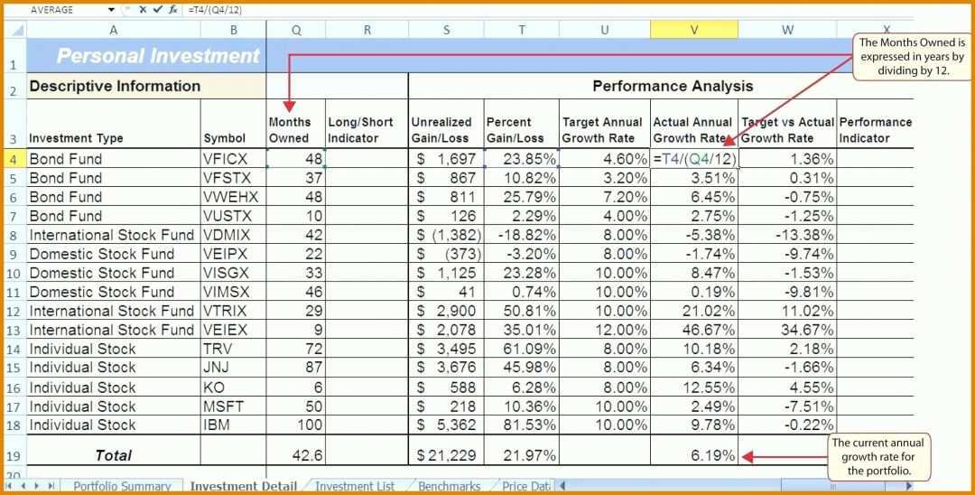 Außergewöhnlich Umsatz Excel Vorlage 2503x1271