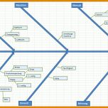 Am Beliebtesten Flussdiagramm Excel Vorlage Download 1210x633