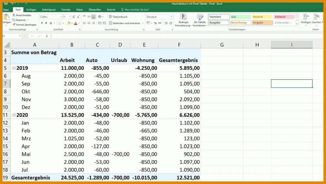 Schockierend Haushaltsbuch Führen Vorlage 1280x720