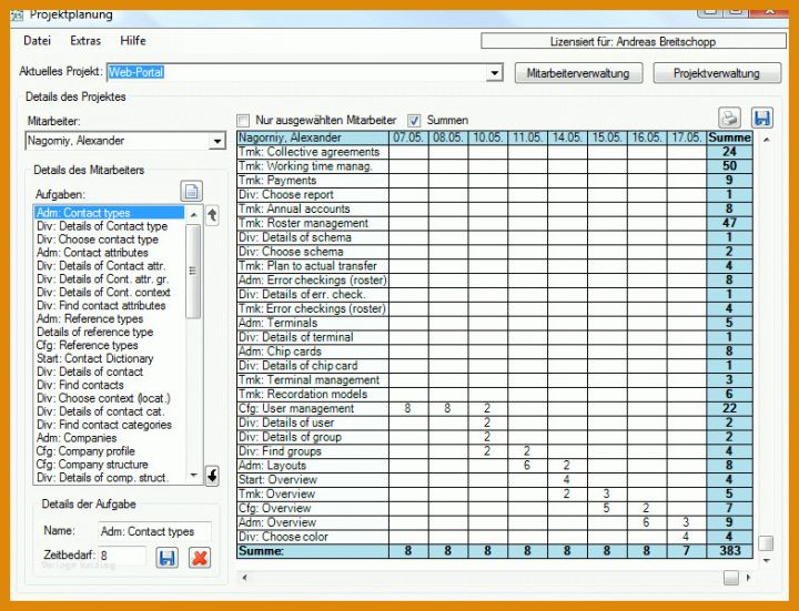 It Projektplanung Vorlage Projektplanung