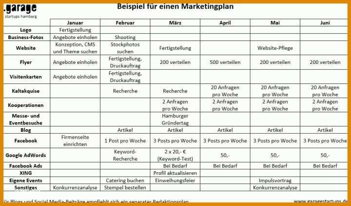 Spektakulär Marketing Plan Vorlage Word 990x580