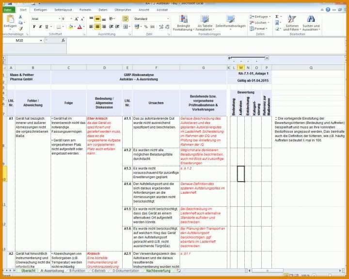 Bemerkenswert Risikoanalyse Vorlage Kostenlos 1280x1024