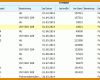 Schockieren Fuhrparkverwaltung Excel Vorlage 758x405