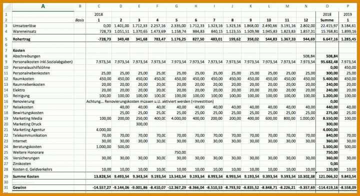 Toll Gewinn Und Verlustrechnung Kleinunternehmer Vorlage 1204x658