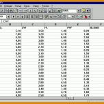 Exklusiv Umfrage Vorlage Excel 870x549