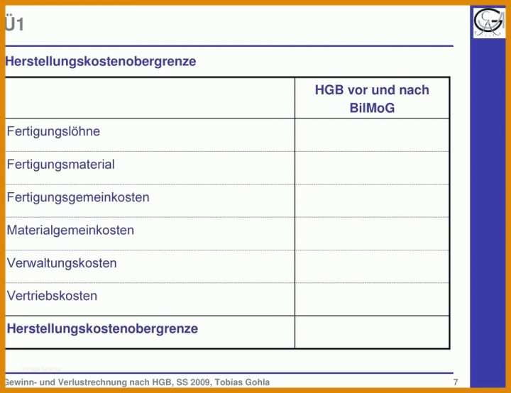 Exklusiv Gewinn Und Verlustrechnung Kleinunternehmer Vorlage 960x738