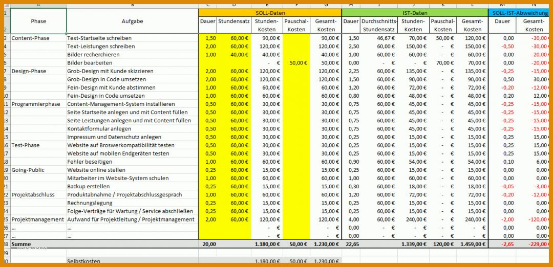 Sensationell Kalkulation Excel Vorlage Kostenlos 1340x648