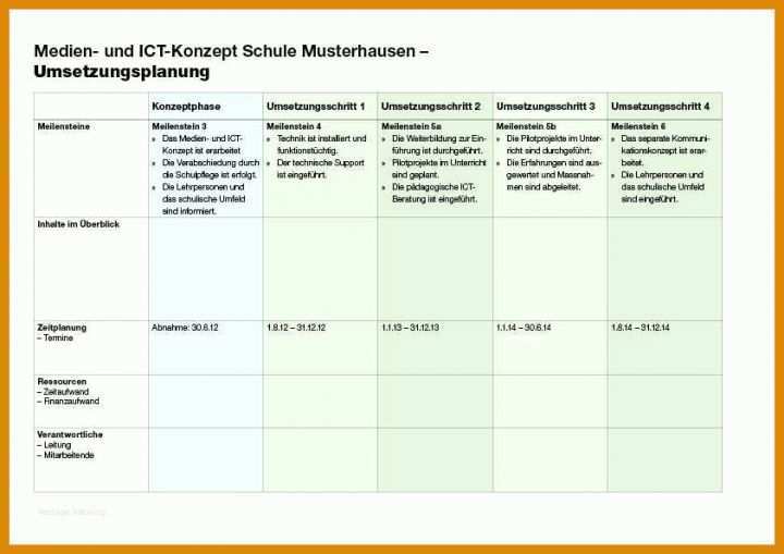 Ausgezeichnet Konzept Erstellen Vorlage 842x595