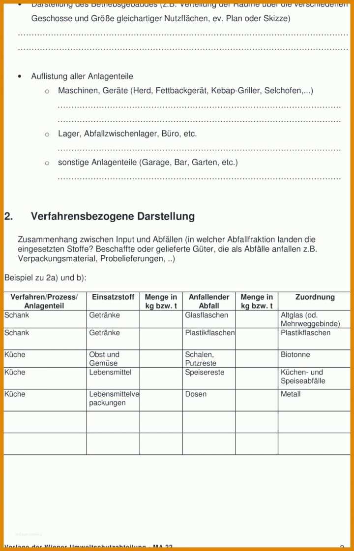 Moderne Bausparvertrag Kündigen Lbs Vorlage 960x1491