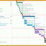 Schockieren Excel Vorlage Projektplan 1262x657