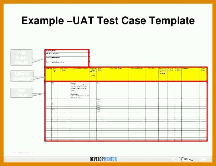 Wunderbar Testplan Vorlage Excel 716x549