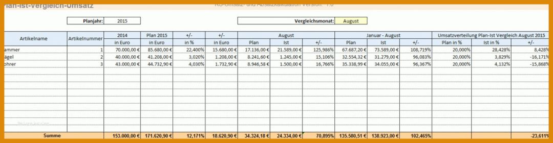 Wunderschönen Umsatz Excel Vorlage 1278x331