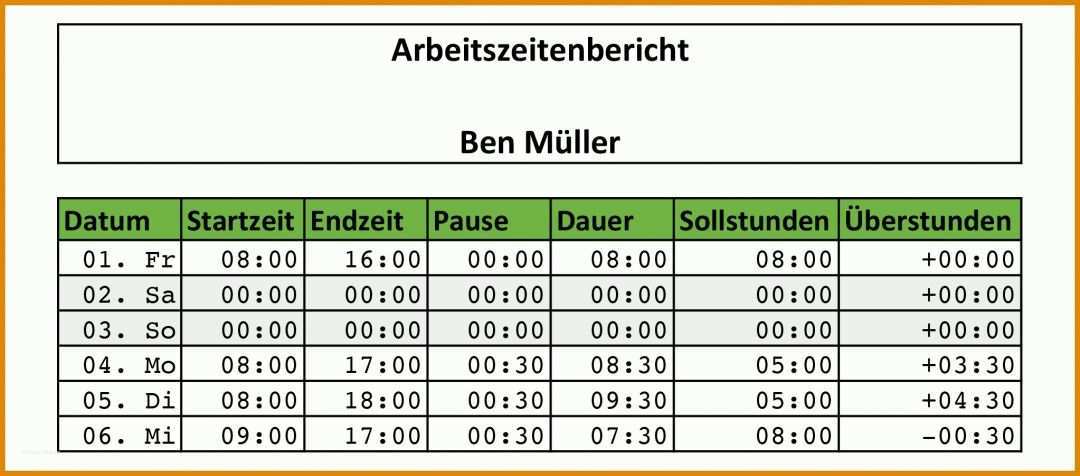 Neue Version Stundenzettel 2018 Vorlage 2046x901